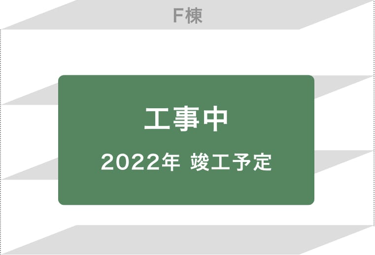 F棟（工事中　2022年度竣工予定）